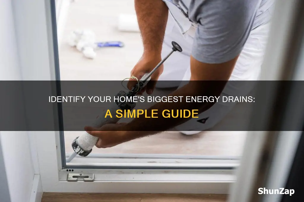 how to tell what is using most electricity
