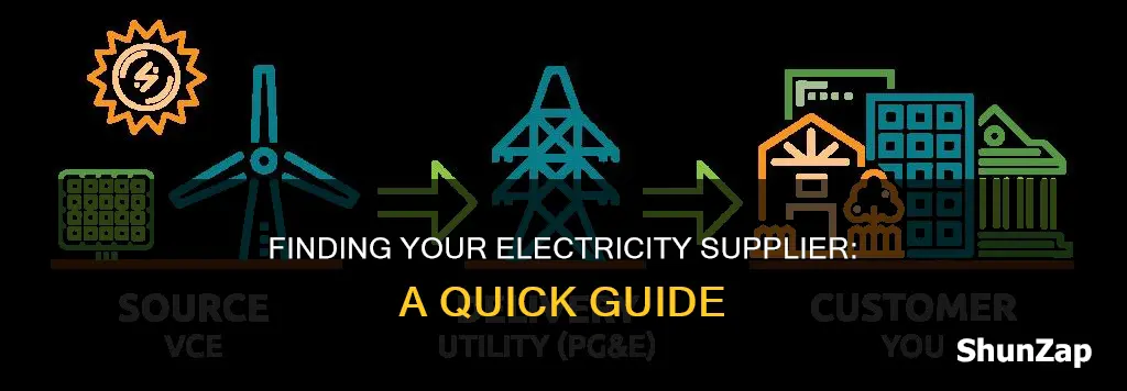 how to tell who supplies your electricity