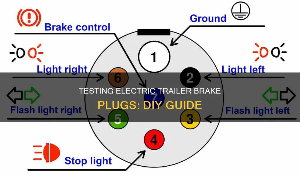 how to test electric trailer brake plug