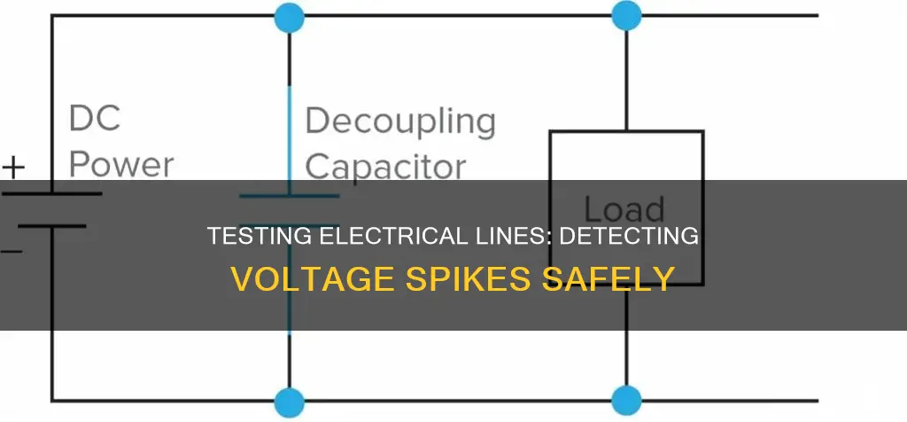 how to test electrical line for spikes