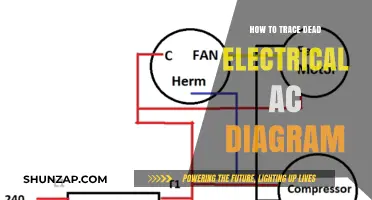 Finding Faults: Tracing Dead AC Circuits
