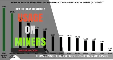 Monitoring Miners: Tracking Electricity Usage for Efficiency