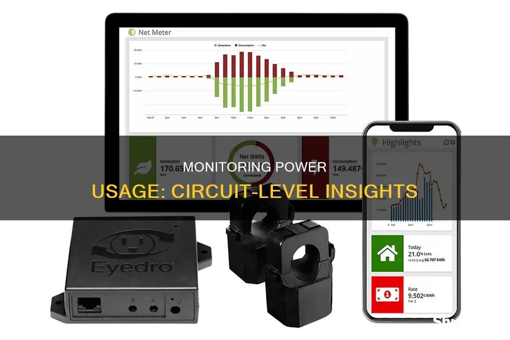 how to track electricity usage one circuit