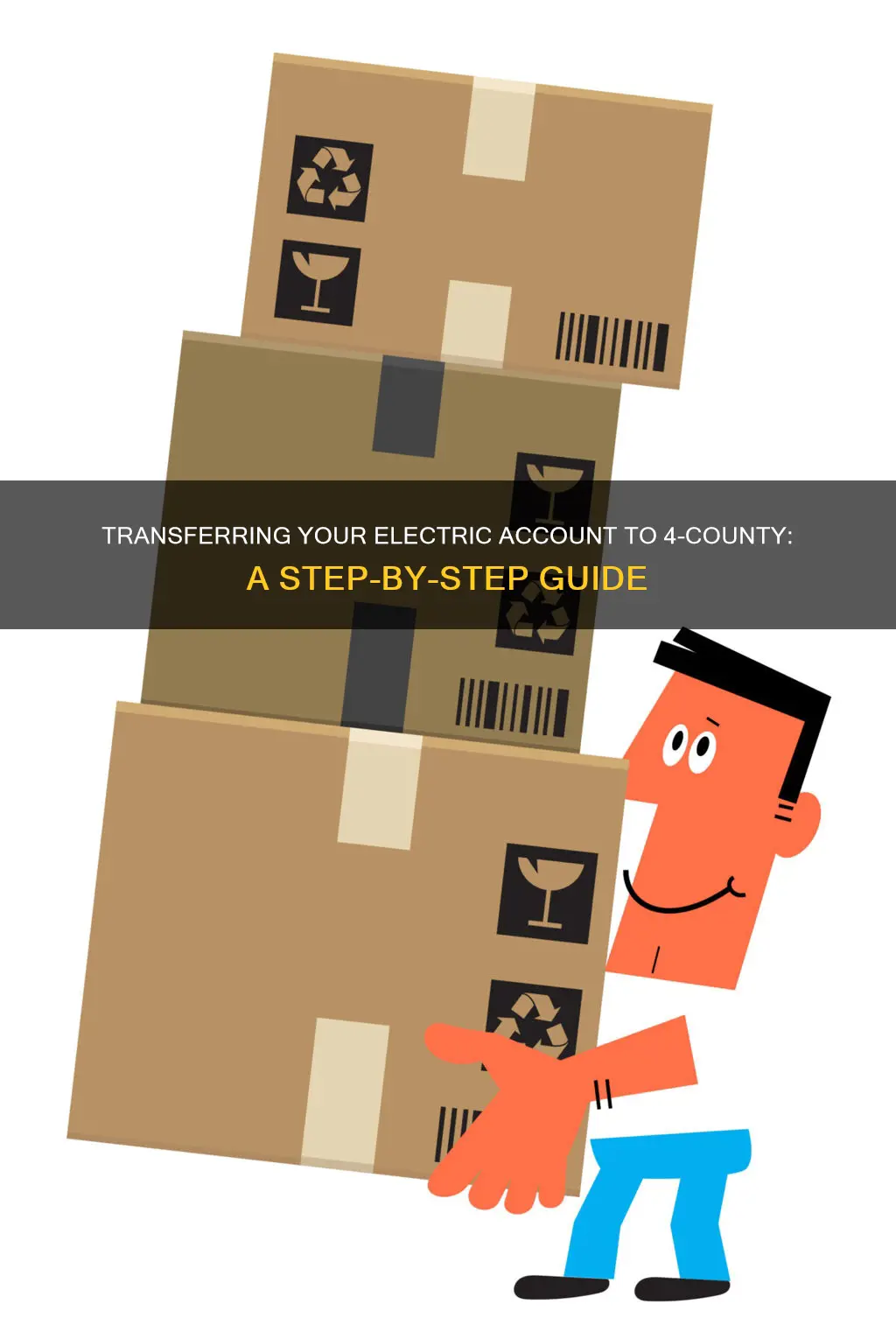 how to transfer 4 county electric account