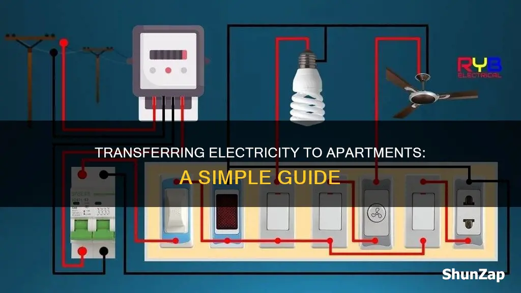 how to transfer electric to apartment complex