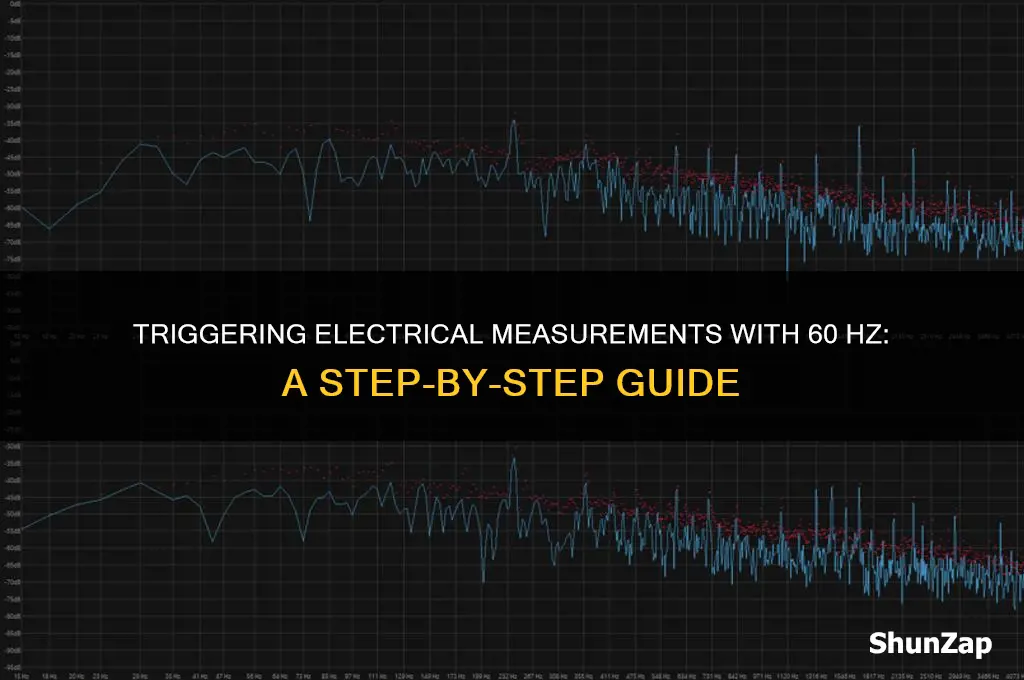 how to trigger electrical measurement using 60 hz