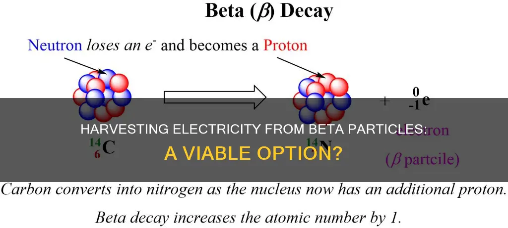 how to turn beta particles into electricity