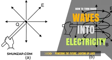 Harvesting Radio Waves: Power from the Air