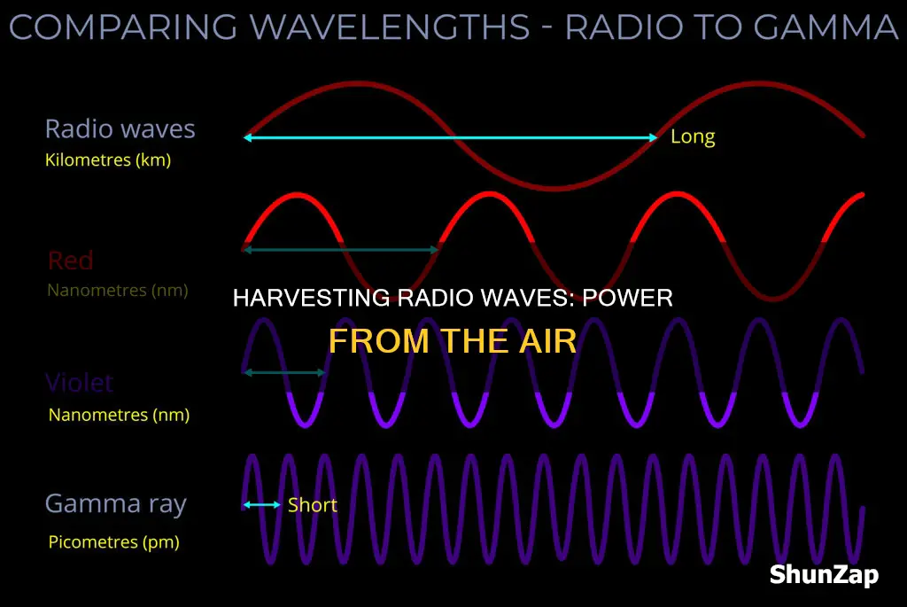 how to turn radio waves into electricity