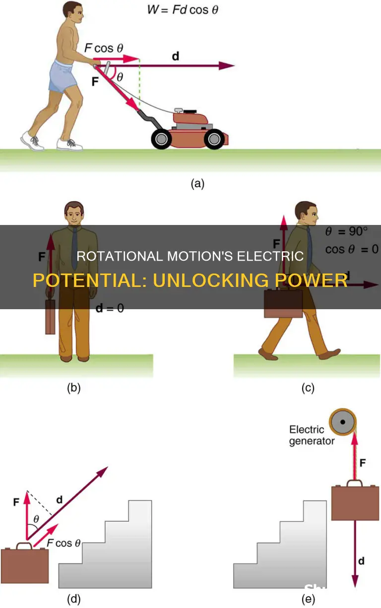 how to turn rotational motion into electricity