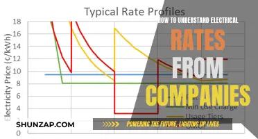 Understanding Electrical Rates: Company Pricing Explained