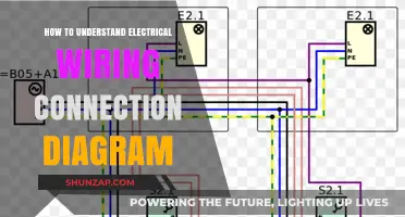 Understanding Electrical Wiring Diagrams: A Beginner's Guide