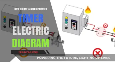 Mastering Coin-Operated Timer Wiring: A Step-by-Step Electric Diagram Guide