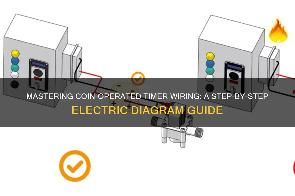 how to use a coin operated timer electric diagram
