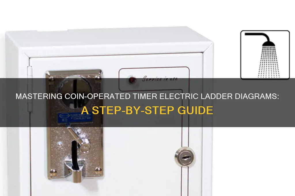 how to use a coin operated timer electric ladderdiagram