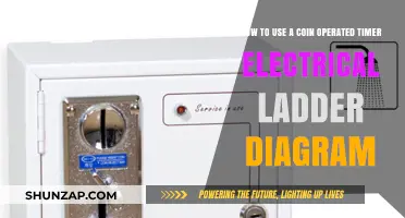 Mastering Coin-Operated Timer Control with Electrical Ladder Diagrams