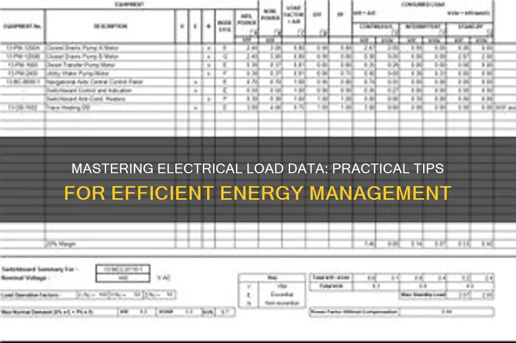 how to use a data of electrical loads