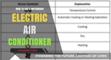 Mastering Your Mitsubishi Electric Air Conditioner: A Step-by-Step Guide