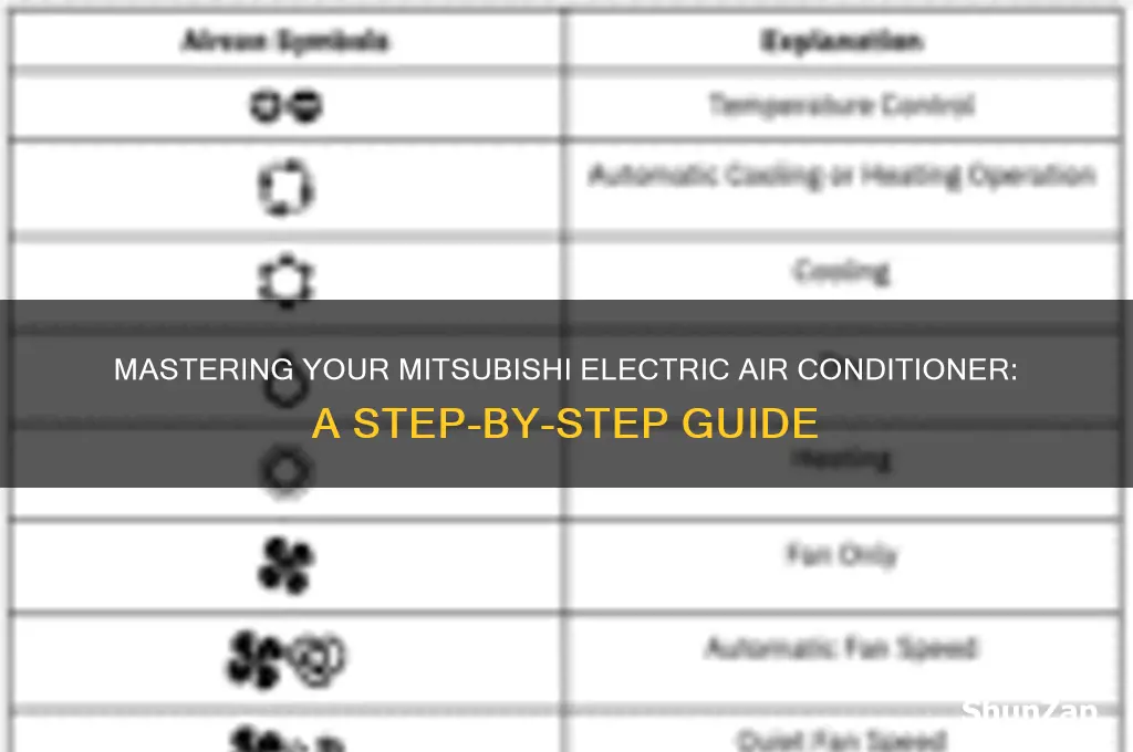 how to use a mitsubishi electric air conditioner