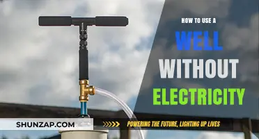 Hand-Powered Well Access: A Guide to Drawing Water Without Electricity