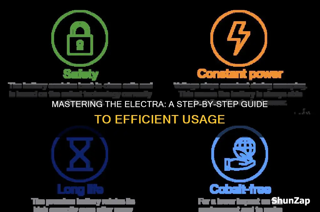how to use an electra