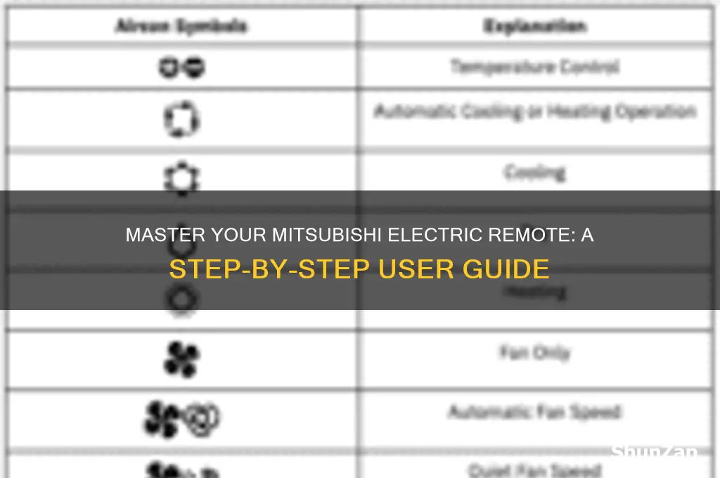 how to use mitsubishi electric remote