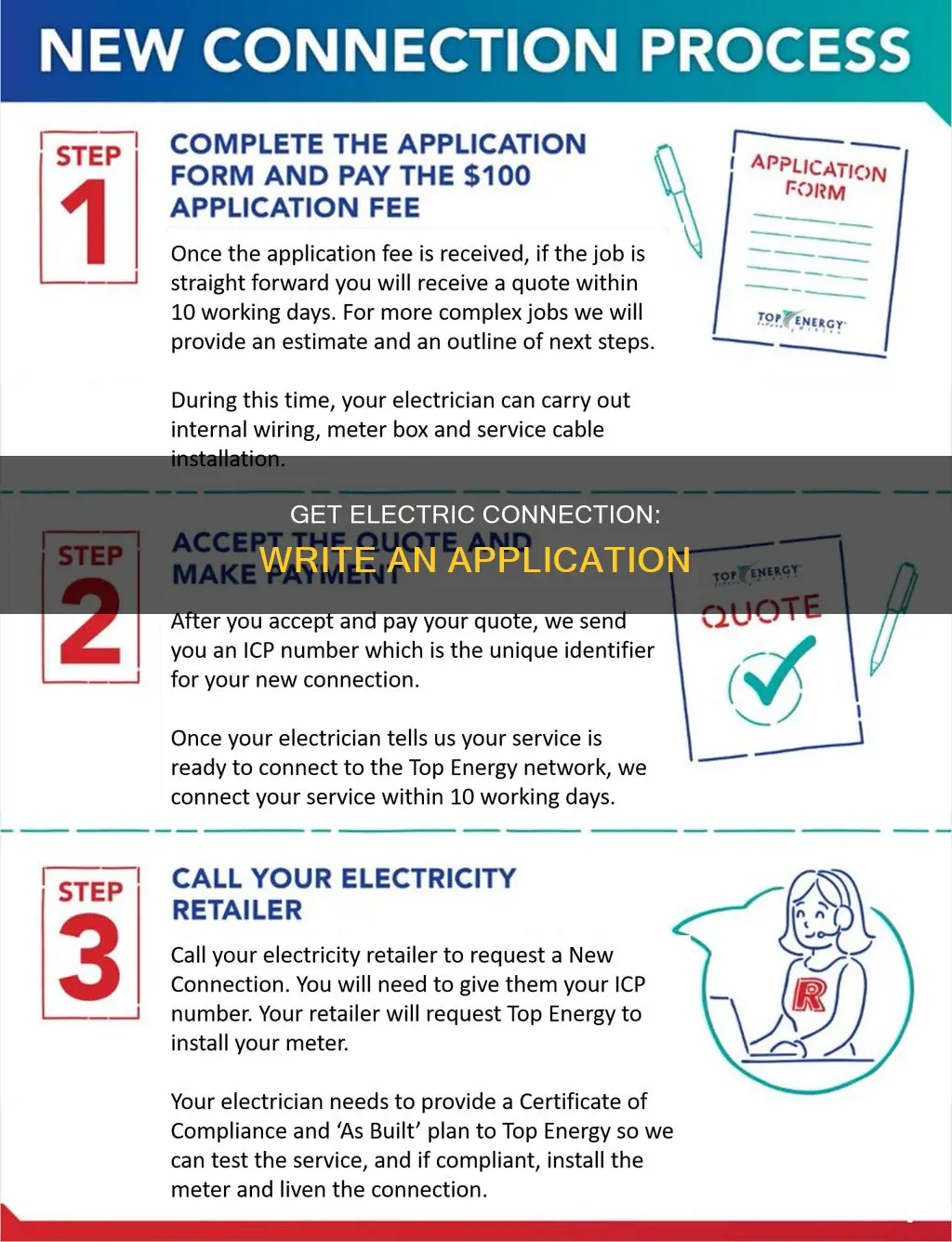 how to write application for electricity connection