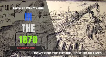 The Spark of the 1870s: Powering the World