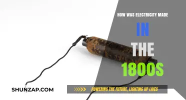 The Evolution of Electricity: 1800s Innovations and Advancements