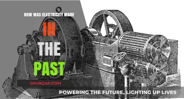 The Evolution of Electricity: Past Innovations