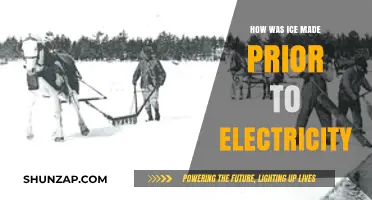 Ice Harvesting: Pre-Electricity Methods and Techniques