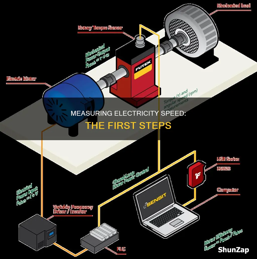 how was speed of electricity first measured