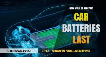 Electric Car Battery Lifespan: Durability, Longevity, and Performance Insights