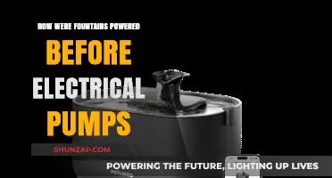 The Evolution of Fountains: Powering Pre-Electrical Pumping Systems