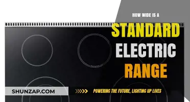 Standard Electric Range Widths: How Wide is Too Wide?
