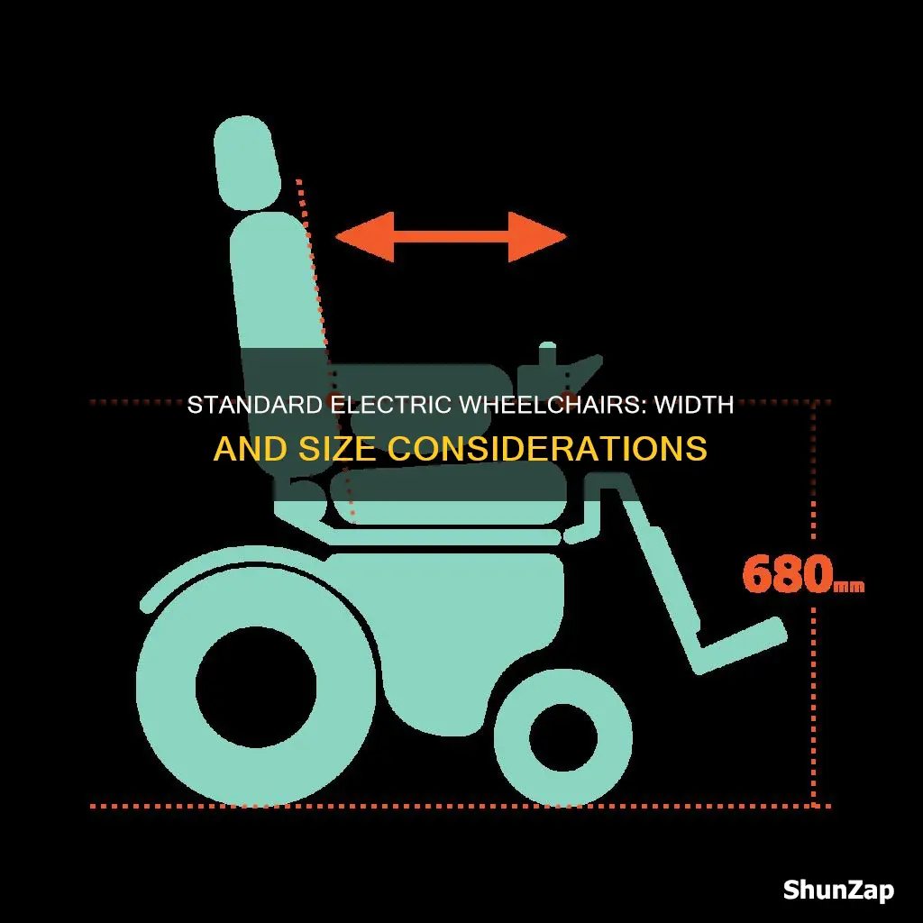 how wide is a standard electric wheelchair