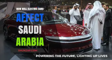 Electric Cars in Saudi Arabia: Economic Shifts and Energy Transition