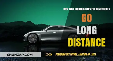Mercedes Electric Cars: Revolutionizing Long-Distance Travel with Advanced Technology