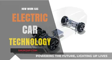 Exploring Gas-Electric Hybrid Car Technology: How It Works and Benefits
