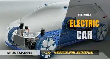 Understanding Electric Cars: How They Work and Their Benefits