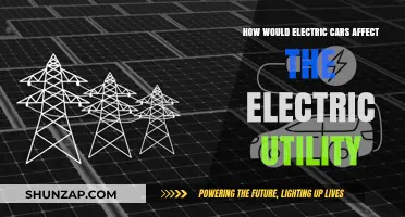 Electric Cars' Impact on Utility Grids: Challenges and Opportunities