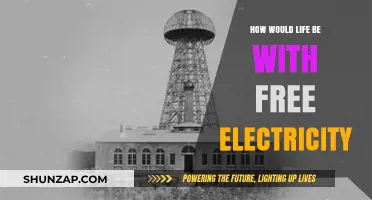 Free Electricity: Powering a Sustainable Future
