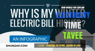 Understanding Electricity: Saving Time and Energy