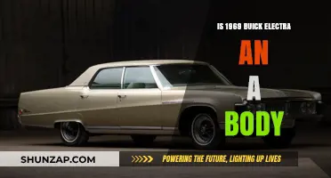 Classic Buick Electra: Is It an A-Body?