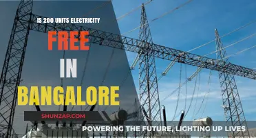 Free Electricity Units in Bangalore: 200 Units and Beyond