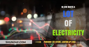 How Much Electricity Does 240 Watts Actually Use?
