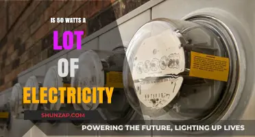How Much Electricity Does 50 Watts Actually Use?