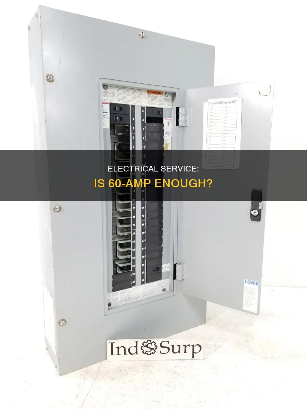is 60 amp electrical service an issue