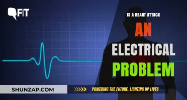 Electrical Malfunction: Heart Attack's Root Cause