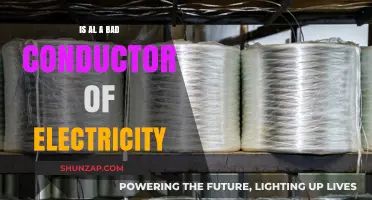 Why Aluminum Conductivity is Poor: Electrical Resistance Explained